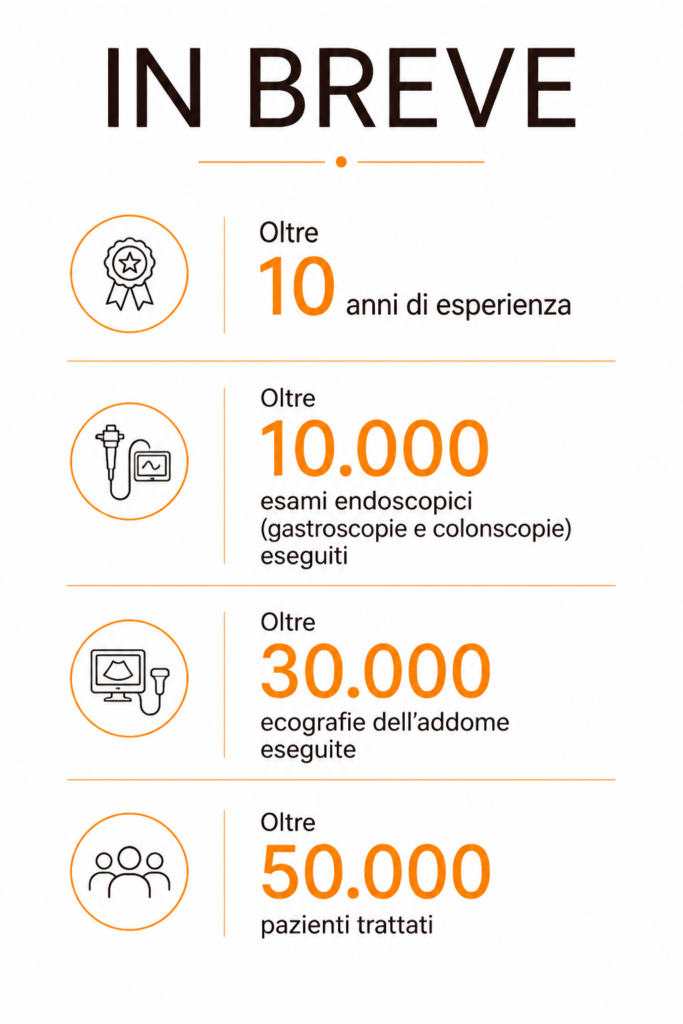 Infografica Rizzi Salvatore Fabio Gastroenterologo